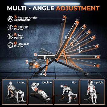 900LBS Adjustable Weight Bench - Foldable Workout Bench Press with 33.5 Extended Backrest for Home Gym Strength Training,Folding Flat Incline Bench with 80x40MM Steel for Full Body Exercise