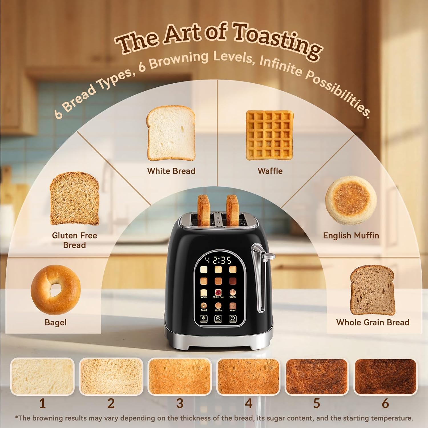 RONGBEST Retro 2 Slice Toaster Wide Slot Stainless Steel Touch Screen with 6 Browning Levels for Bagel & Bread, Reheat & Defrost, Easy Removable Crumb Tray, Jet Black