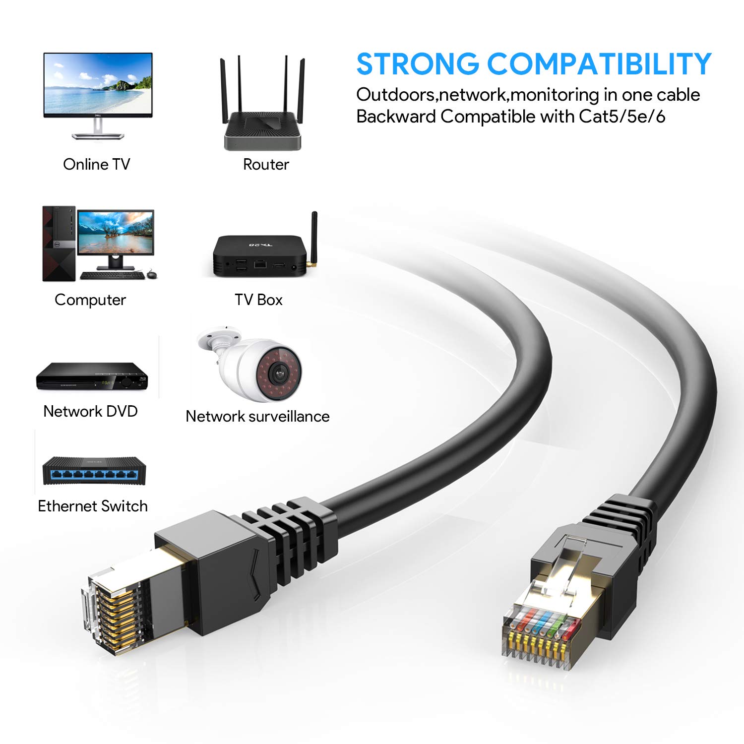 Ethernet Cable CAT7 CAT 7 6FT 10FT 20FT 50FT 100FT 200FT LAN RJ45