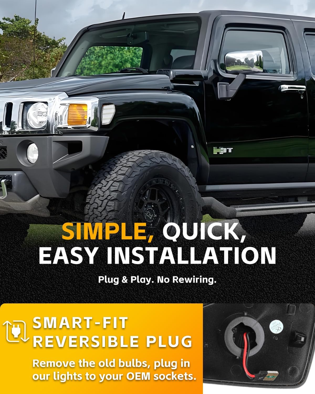 2 PCS H3/H3T Amber LED Side Marker Light, Clear Lens Fit for Hummer H3 2006-2010 / H3T 2009-2010 Led Turn Signal Indicator, Left/Right Side Fender Sidemarker Lamps