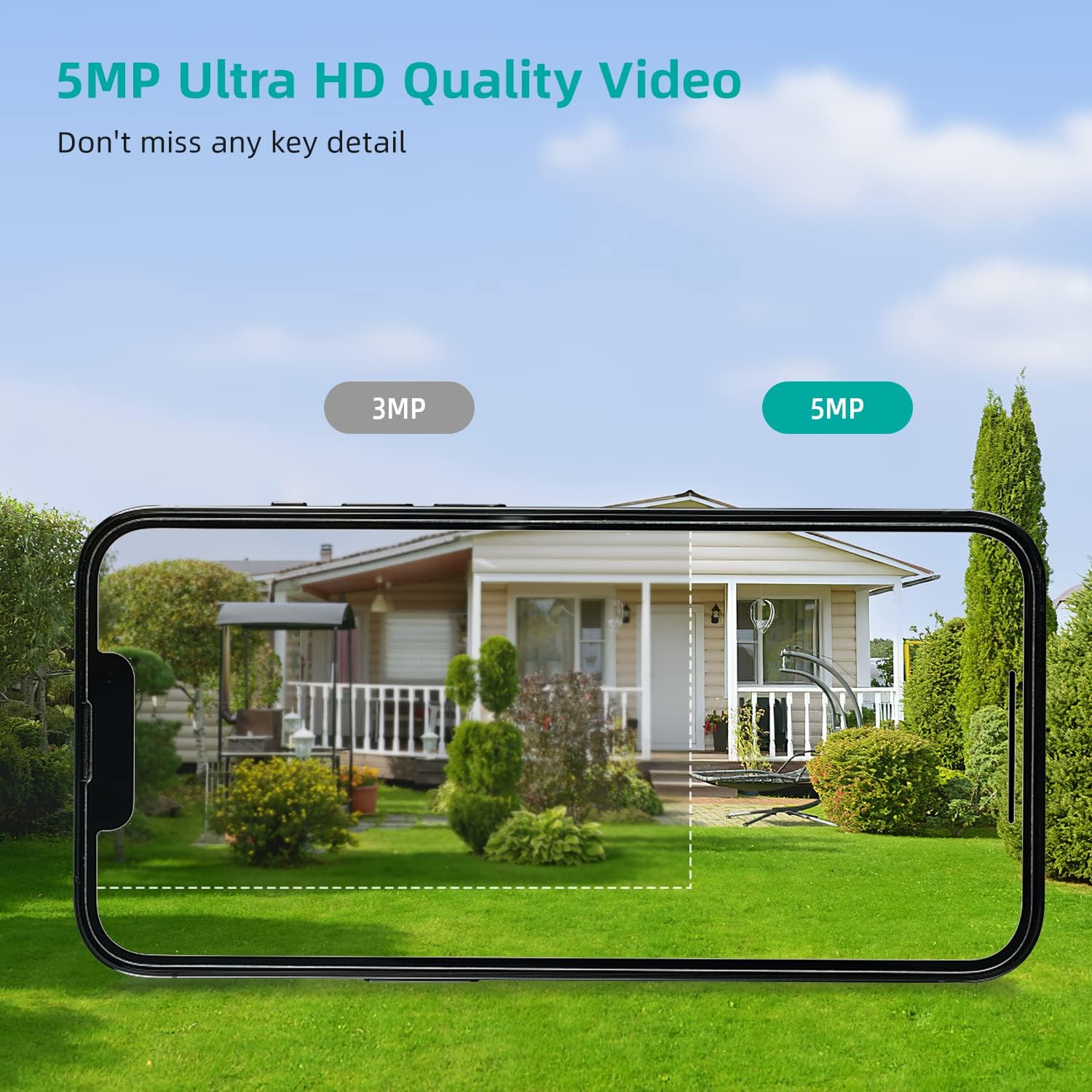 DEKCO camera 5MP Ultra HD Quality Video