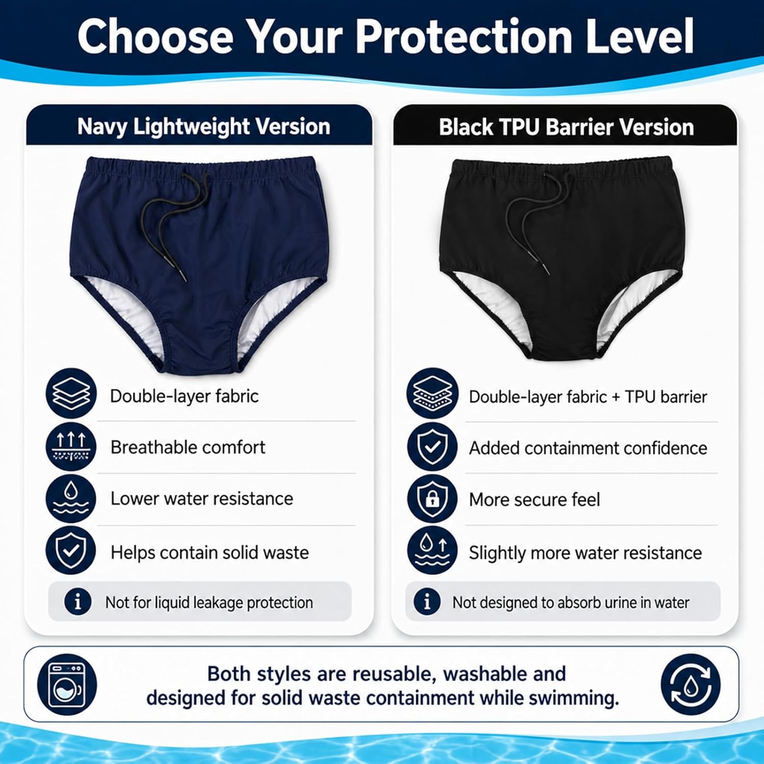 AQX Reusable Adult Swim Diapers Special Needs, Plastic Diaper Cover Leakproof, Swimmers Nappy Rubber Pant for Incontinence Protection Unisex (2XL, Black)