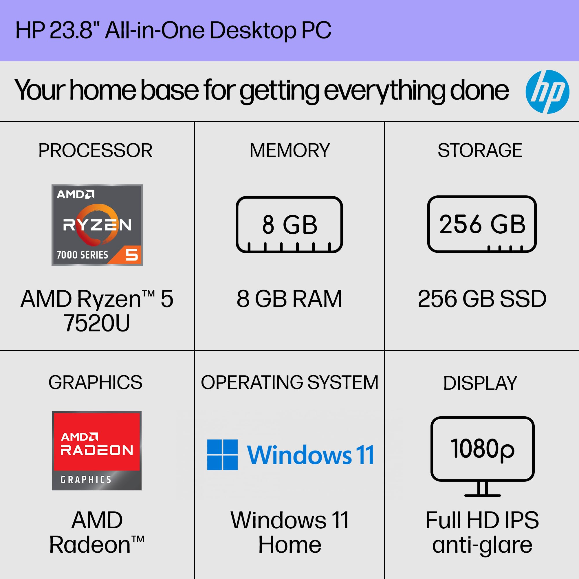 HP 24 inch All-in-One Desktop PC, FHD Display, AMD Ryzen 5 7520U, 8 GB RAM, 256 GB SSD, AMD Radeon Graphics, Windows 11 Home, 24-cr0002 (2024)