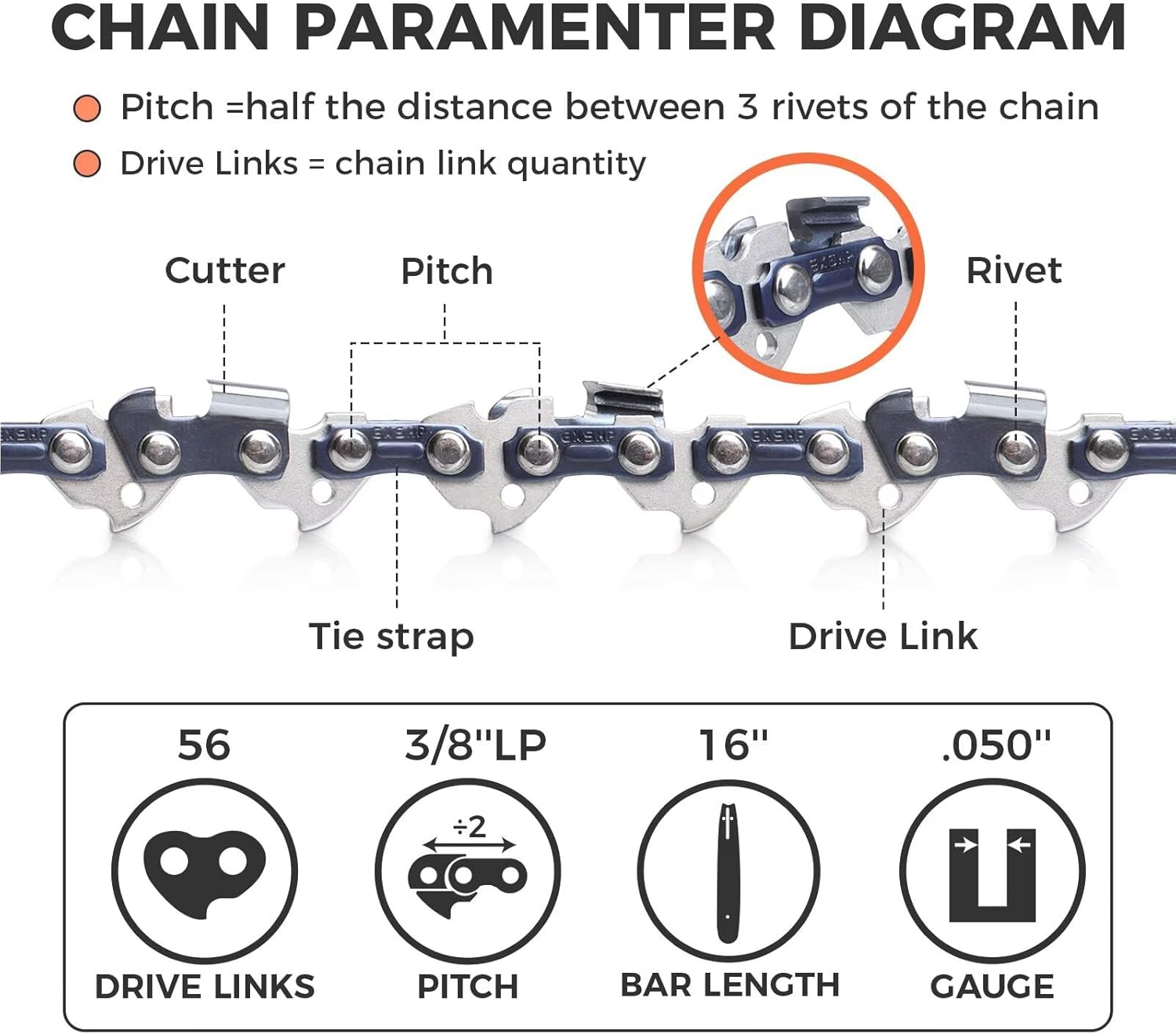 16 Inch Chainsaw Chain 3/8" LP Pitch .050" Gauge 56 Drive Links Fits Craftsman, Poulan, Ryobi, Echo, Greenworks and More- S56 (3 Packs) (91YNP-6)