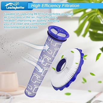 Leadaybetter DC40 filter Replacement for Dyson 2 Pack Post-Motor& Pre-Motor