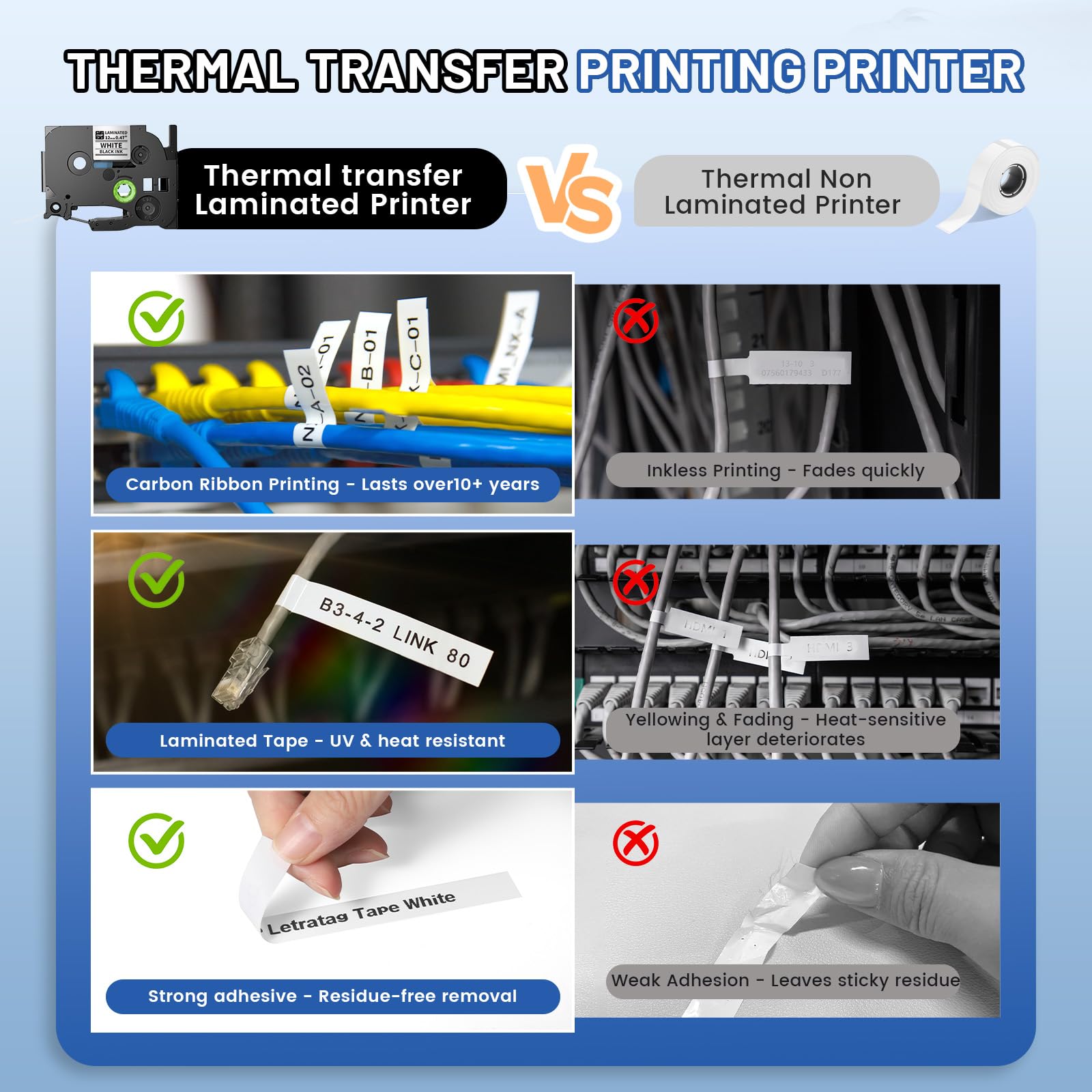 Label Maker Machine with Tape, Label Maker Waterproof Labels, Keyboard Labeler Machine Portable, D210S Desktop Labelmaker Multiple Symbols for Home Small Business Kids Teachers School Supplies - 4