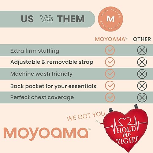 Miniatura 6 de Almohada de corazón para después de la cirugía cardíaca  Cirugía de bypass de recuperación de almohada para la tos  Almohada de cirugía de corazón