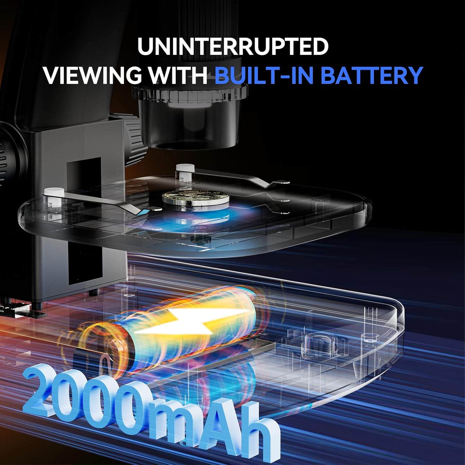 TOMLOV DM13 LCD Digital Microscope, Coin Microscope with 5" IPS Screen, Handheld Digital Microscope for Kid, Portable LCD Microscope, 1000X Coin Magnifier with Light,Windows/Mac Compatible, 32GB SD : Electronics