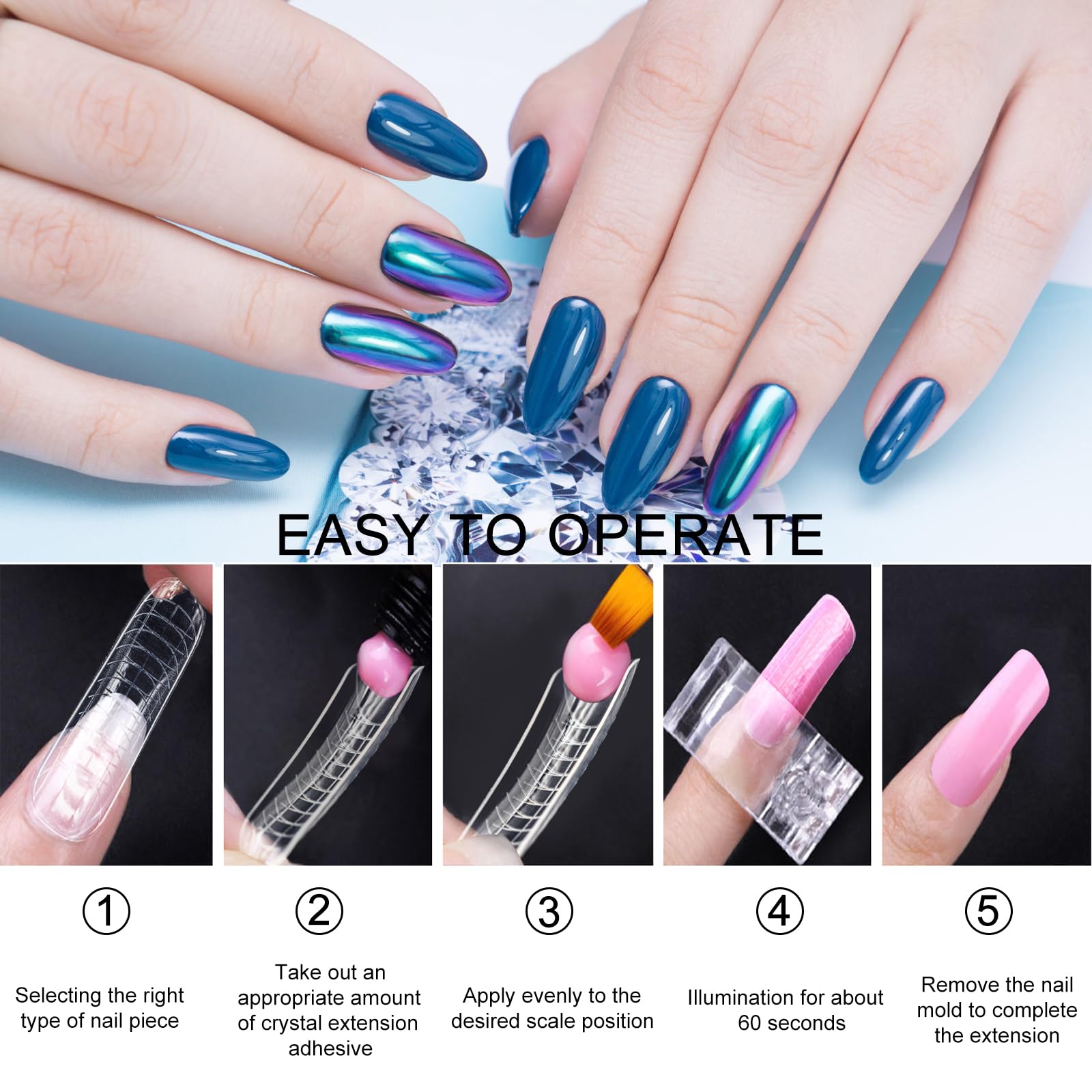 120 pcs Poly Extension Gel Moule à ongles avec écailles pour manucure en gel, salon de manucure et bricolage à domicile (Long Water Drop Dual Nail Forms Set)