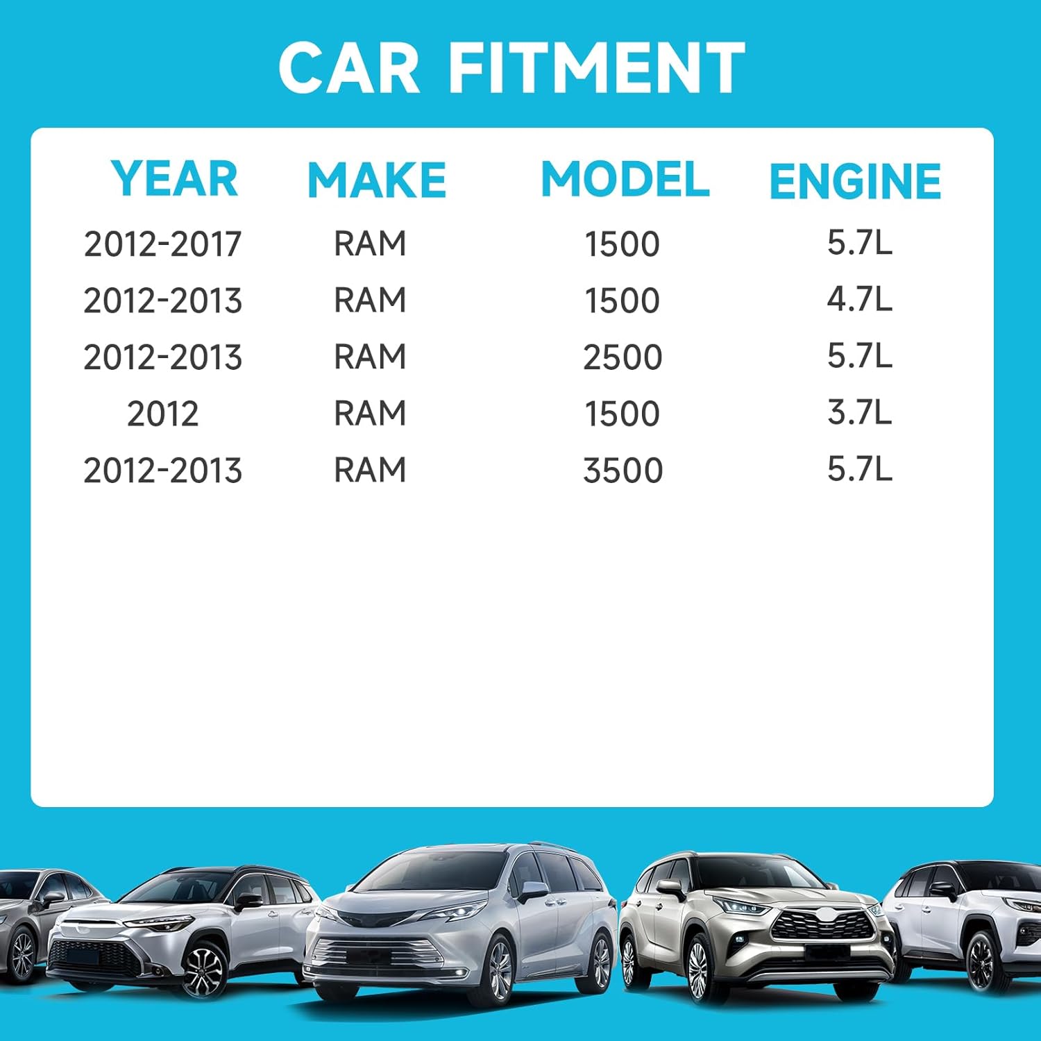 Air Conditioning A/C Condenser Compatible with Ram 1500 3.7L 2012,Ram 1500 4.7L 2012-2013,Ram 1500 5.7L 2012-2017,Ram 2500 5.7L 2012-2013,Ram 3500 5.7L 2012-2013 Replace 52014588AA