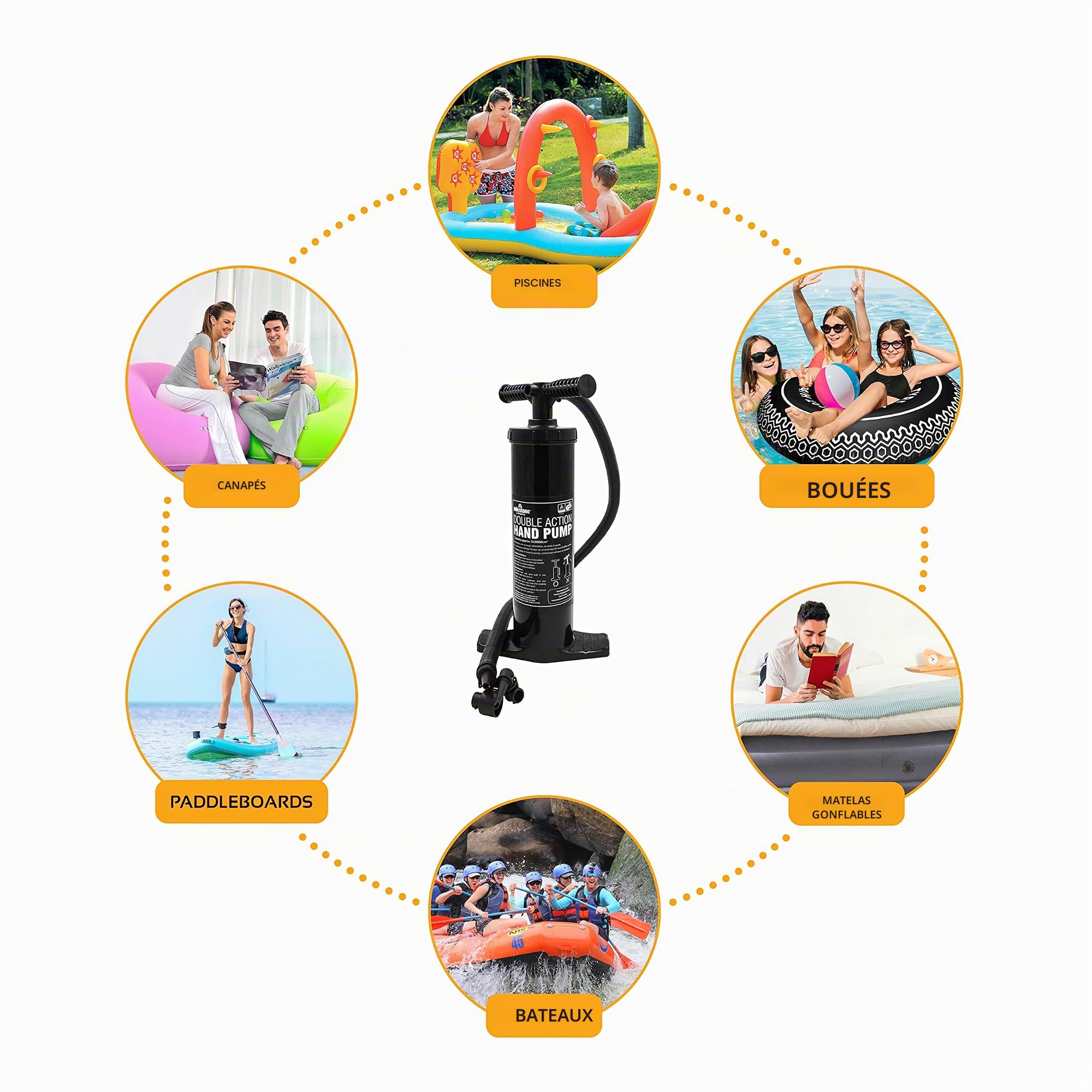 Pompe Manuelle Double Action Milestone Camping - Noire