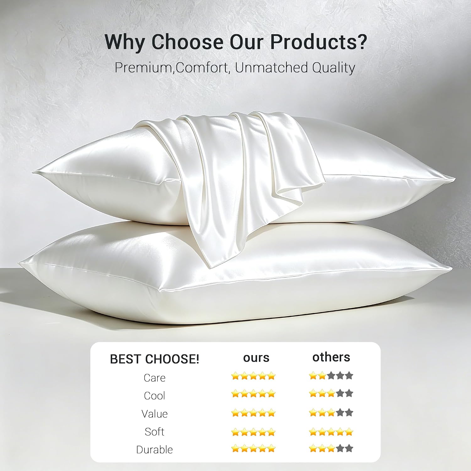 SheRest Cooling Pillowcases King Size - Silky & Breathable, Silk-Like Soft Satin Pillow Cover with Hidden Zipper for Hair and for Sensitive Skin, Birthday Gifts for Women Men (1pc, White, 20"x36")