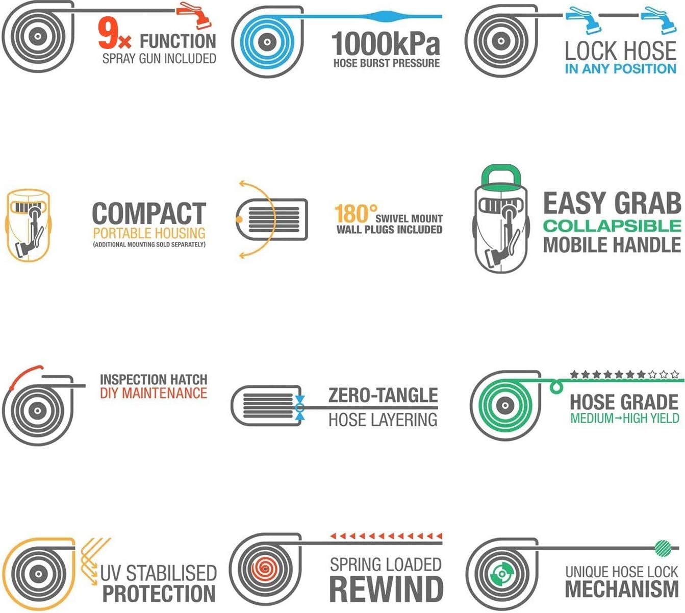 Giraffe Retractable Garden Hose Reel 1/2" x 130 ft, Super Heavy Duty, Any Length Lock, Slow Return System, Wall Mounted and 180° Swivel Bracket : Garden & Outdoor