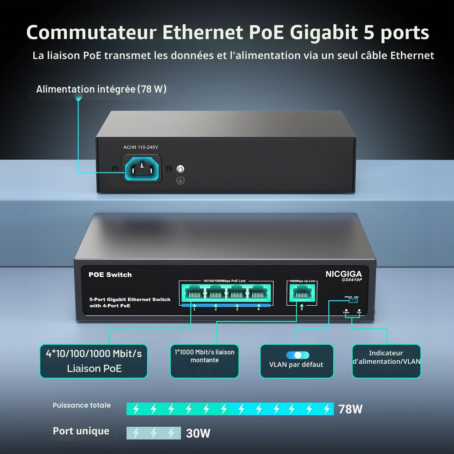 Commutateur PoE Gigabit 4 Ports Non administré avec 4 Ports IEEE802.3af/at PoE @78W, 1 x 1000Mbps Uplink, NICGIGA 5 Port Network Power Over Ethernet Switch, VLAN Mode, Desktop/Wall-Mount.