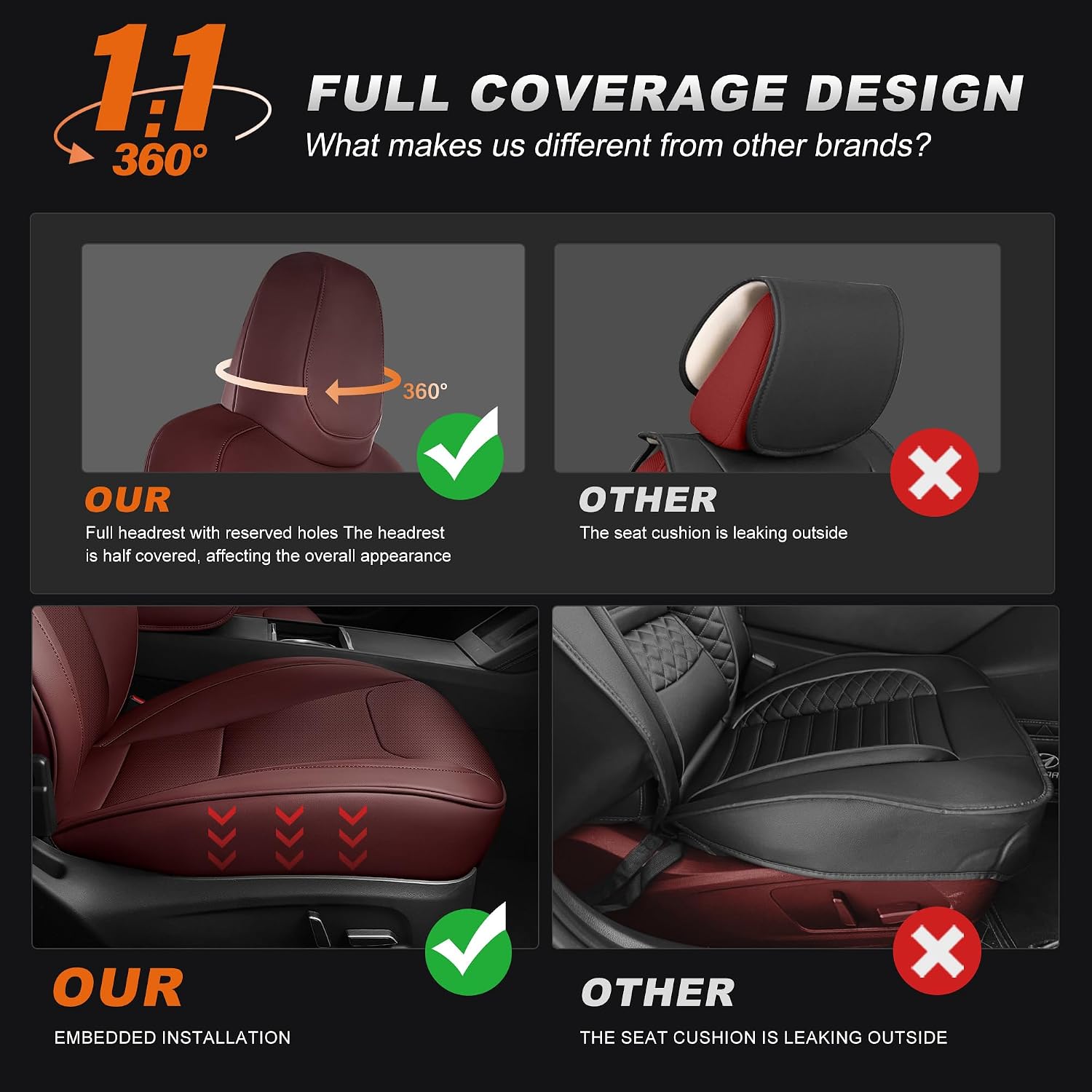 AOMSAZTO Seat Covers for Model 3 2024 2025 (Not Performance)-Full Set Leather Waterproof Car Seat Covers Airbag-Ready Design for Tesla Model 3(with Armrest & Side Bolster Cover)-Wine Red