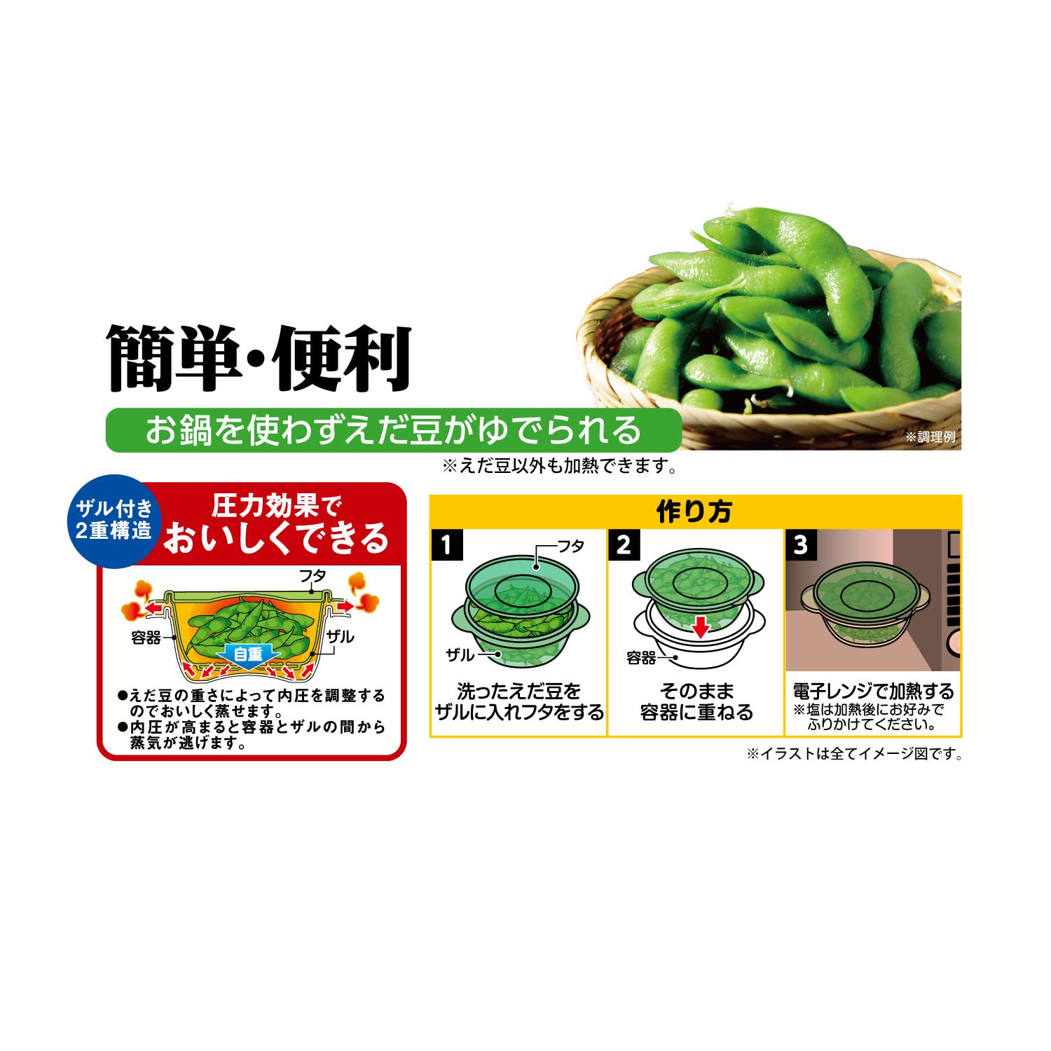 Edamame PS-G12 importacja Japonia