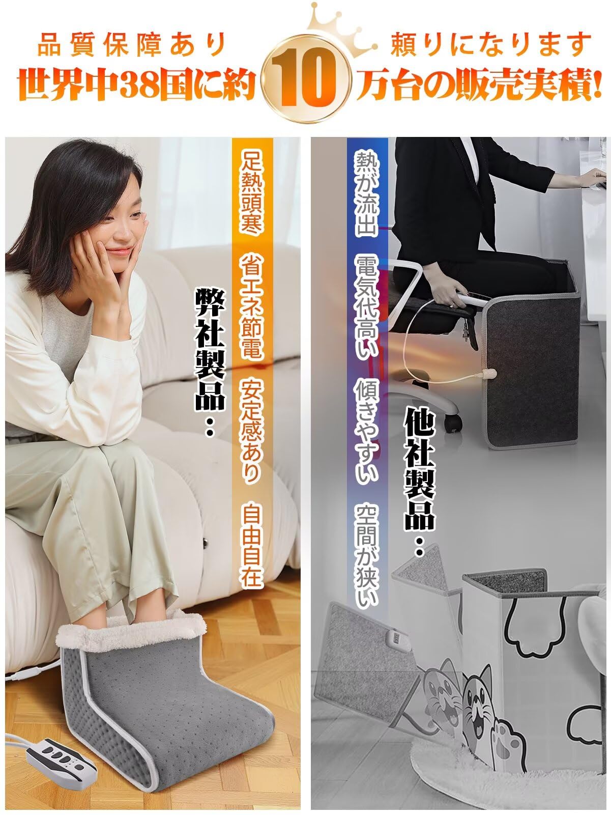 Amazon.co.jp: Uner® 足温器 フットウォーマー 足元ヒーター