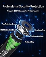 Vista 4 de BEVIGOR 16 juegos de pilas recargables AA AAA, alta capacidad 8 paquetes AA 2800mAh y 8 paquetes AAA 1100mAh, pilas de teléfono NiMH de 1.2V de baja