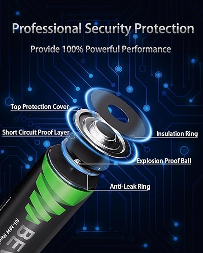 Miniatura 4 de BEVIGOR Paquete de 16 baterías recargables AA, 2800 mAh de alta capacidad y baja autodescarga, 1.2 V Ni-MH doble AA baterías recargables