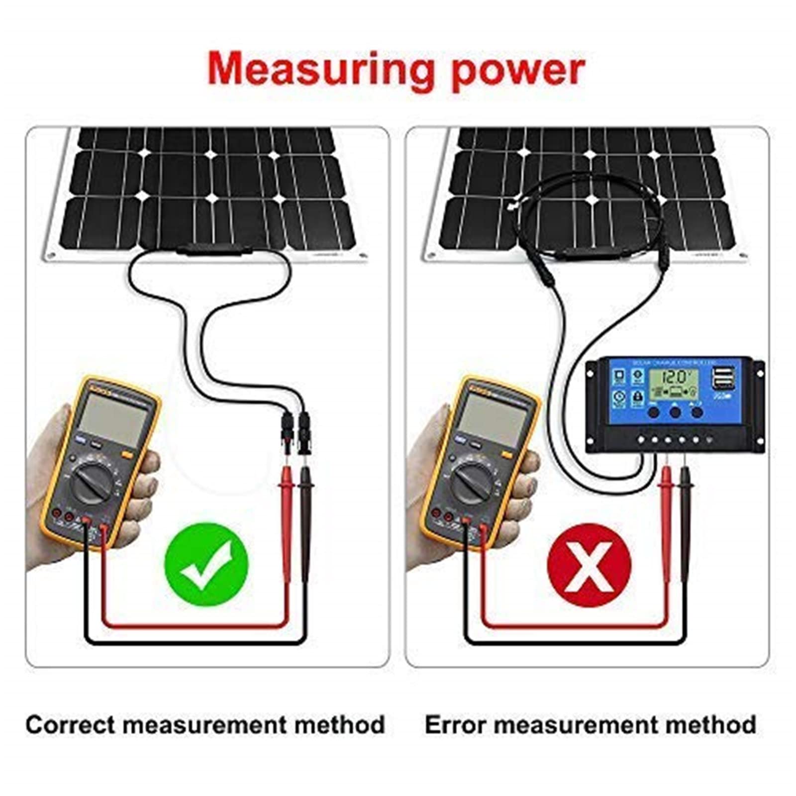 WZFANJIJ 50W Panel Solar 50W16V Módulo fotovoltaico monocristalino para Carga de batería de Barco RV Camper,100W(2pcs*50W)
