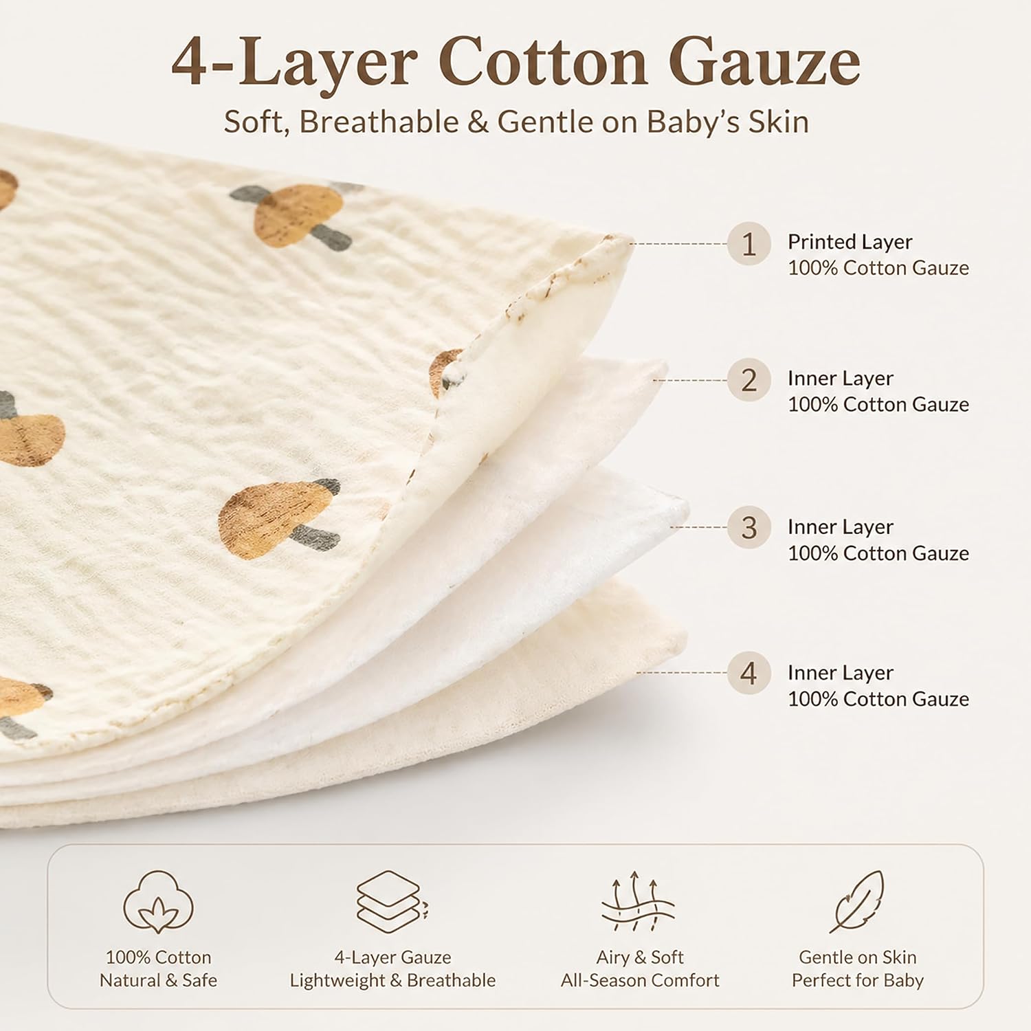 Baby Wearable blanket with Long Sleeve Muslin Lightweight Cotton Toddler Sleep Sack 4 Layers Tog 1.0-1.2