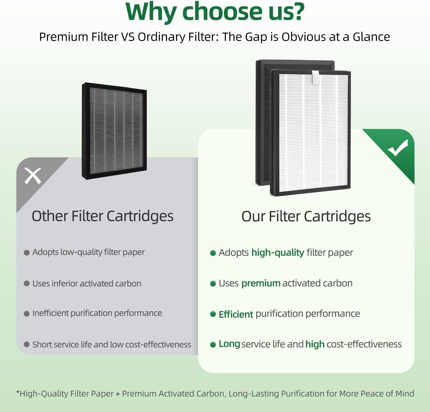 C3500 Replacement Filter Compatible with LUFTRUM C3500 Air Purifier,3-Stage High-Efficiency Filter +Activated Carbon Filtration (4 PACK) - Image 5