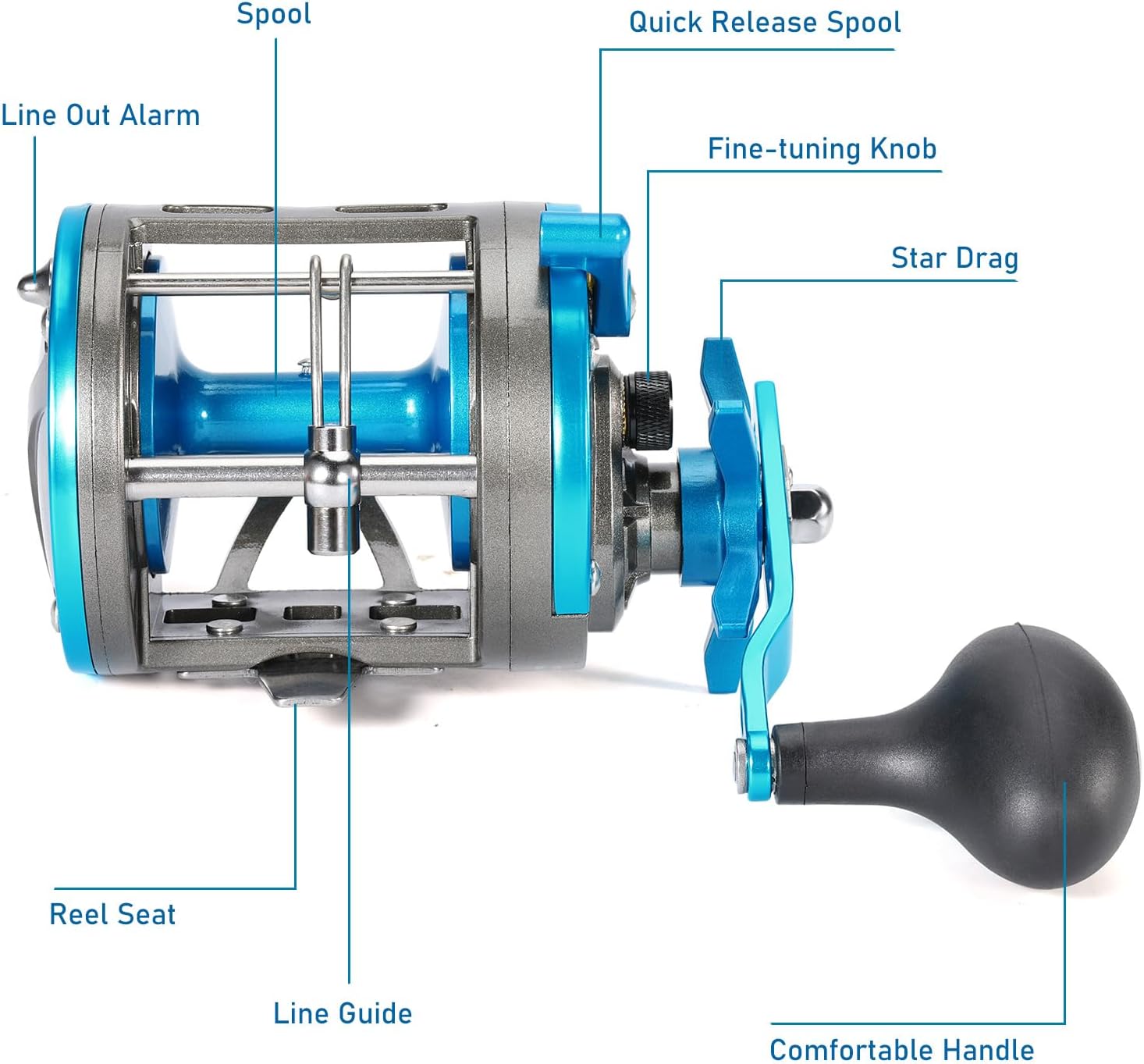 Sougayilang F47 Baitcasting Fishing Reel - Reinforced Metal Body Round Baitcaster for Smooth Powerful Saltwater Inshore Surf Trolling - Conventional Reel for Catfish, Musky, Bass, Pike