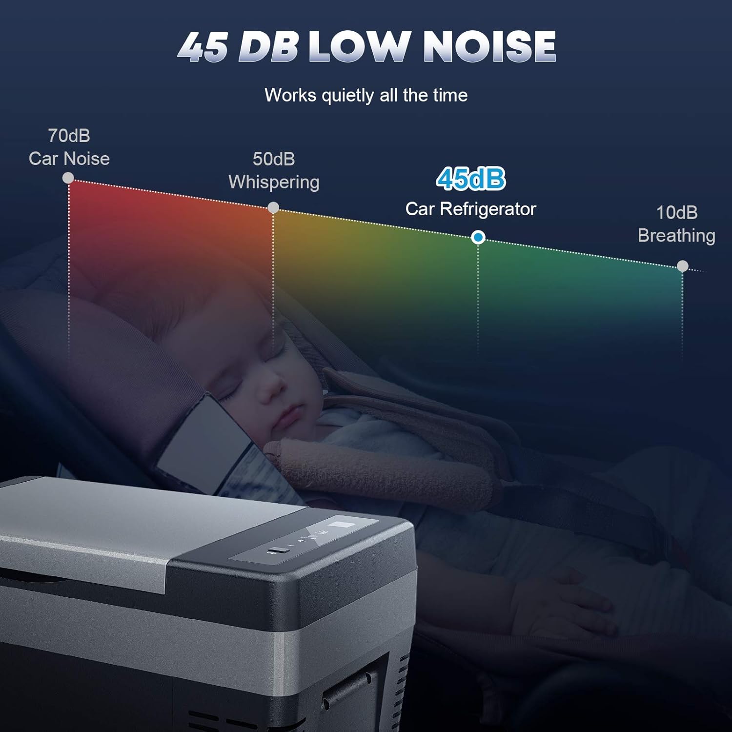 Kohree 12 Volt Refrigerator Portable Car Fridge 26 Quart (25L) Fast Cooling Small Freezer (-7.6℉-50℉), Travel Electric Coolers for Truck, Vehicles, RV, Camping, Boat and Household-12V/24V DC and 110V/240V AC: Automotive