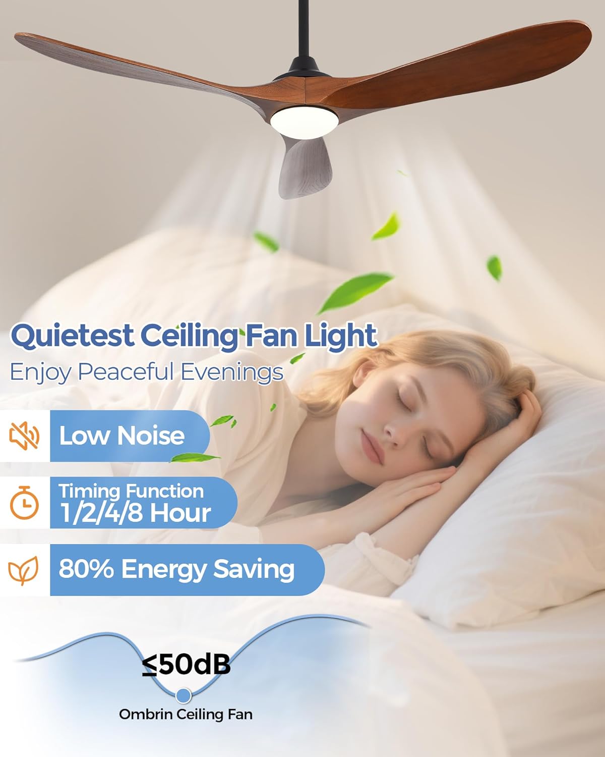 60 Inch Solid Wood Ceiling Fans with Lights,Smart Ceiling Fan with Light for Alexa,Google,APP,Indoor/Outdoor,3 Wood Blades,3CCT Dimmable,Dark Walnut Ceiling Fan for Patio Porch