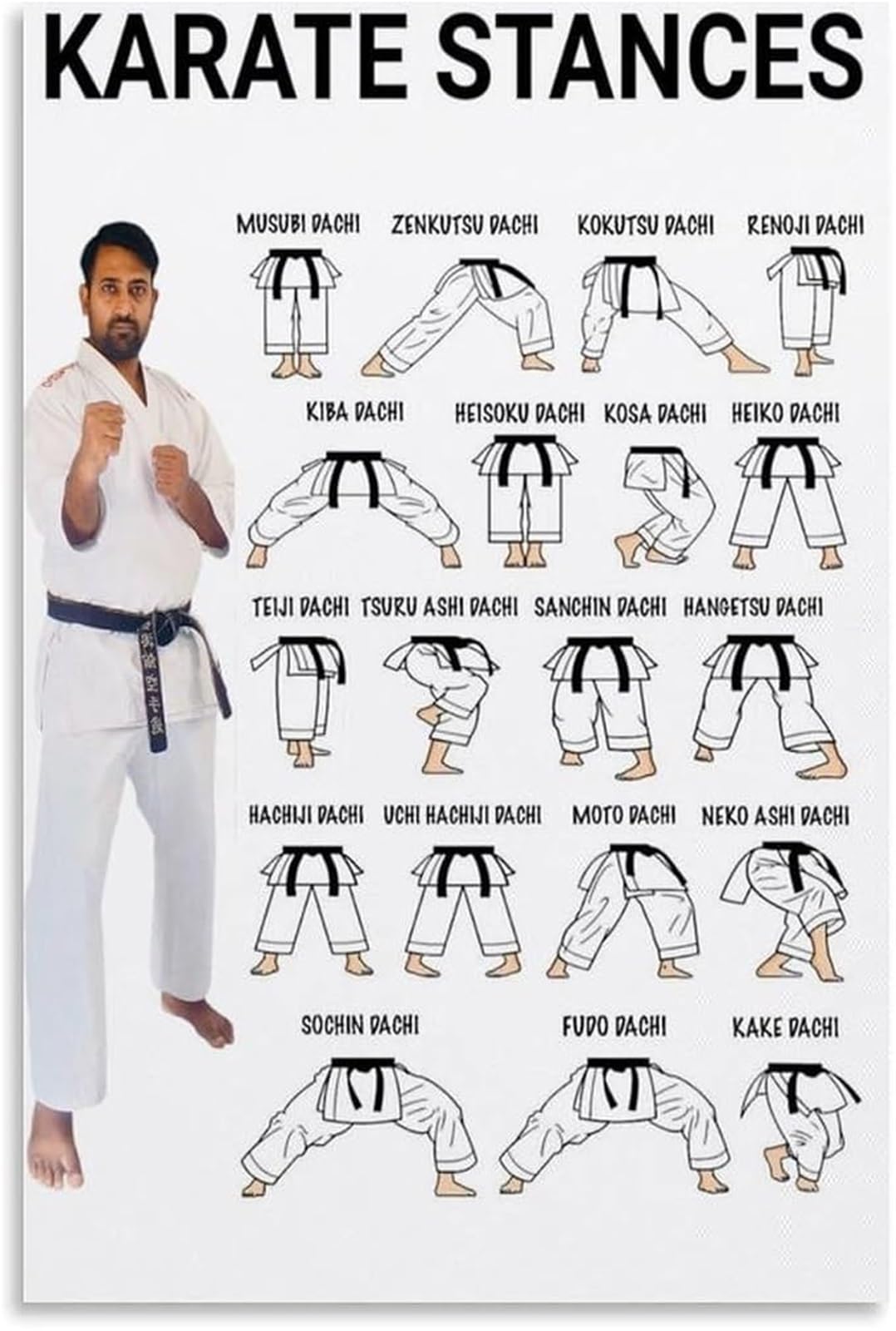 NWPNLXEA Karate Footwork Poster Main Stances Martial Arts Wall-Art Canvas for Living Room Studio Decor Framed,16x24inch(40x60cm)
