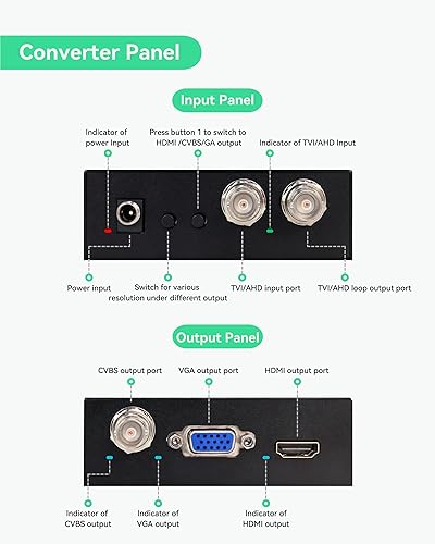 Miniatura 5 de LINOVISION Cámara de seguridad HDMI de 2 MP con salida HDMI o VGA, muestra video HD directamente en TV o monitor HDMI sin demora, bucle HDTVI