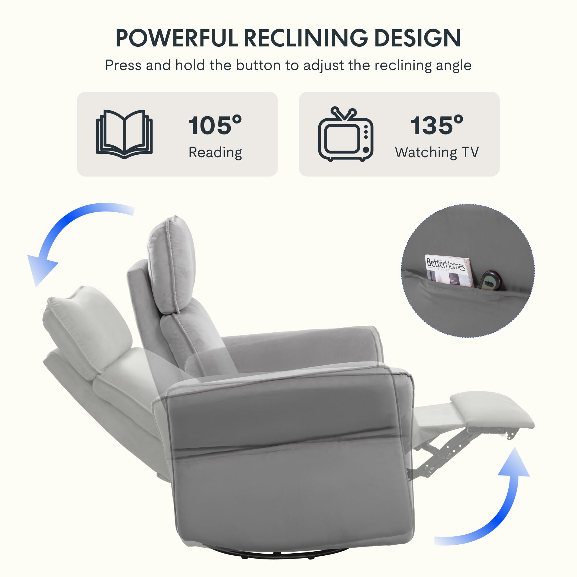 FLEXISPOT Cradle Sillón Relax, Sillon Eléctrico con Función Reclinable, Chaises Longues, Sillón Giratorio TV con Balancín, Reposacabezas 3D, Reposabrazos Ajustable, Respaldo Ajustable para Salón, Gris