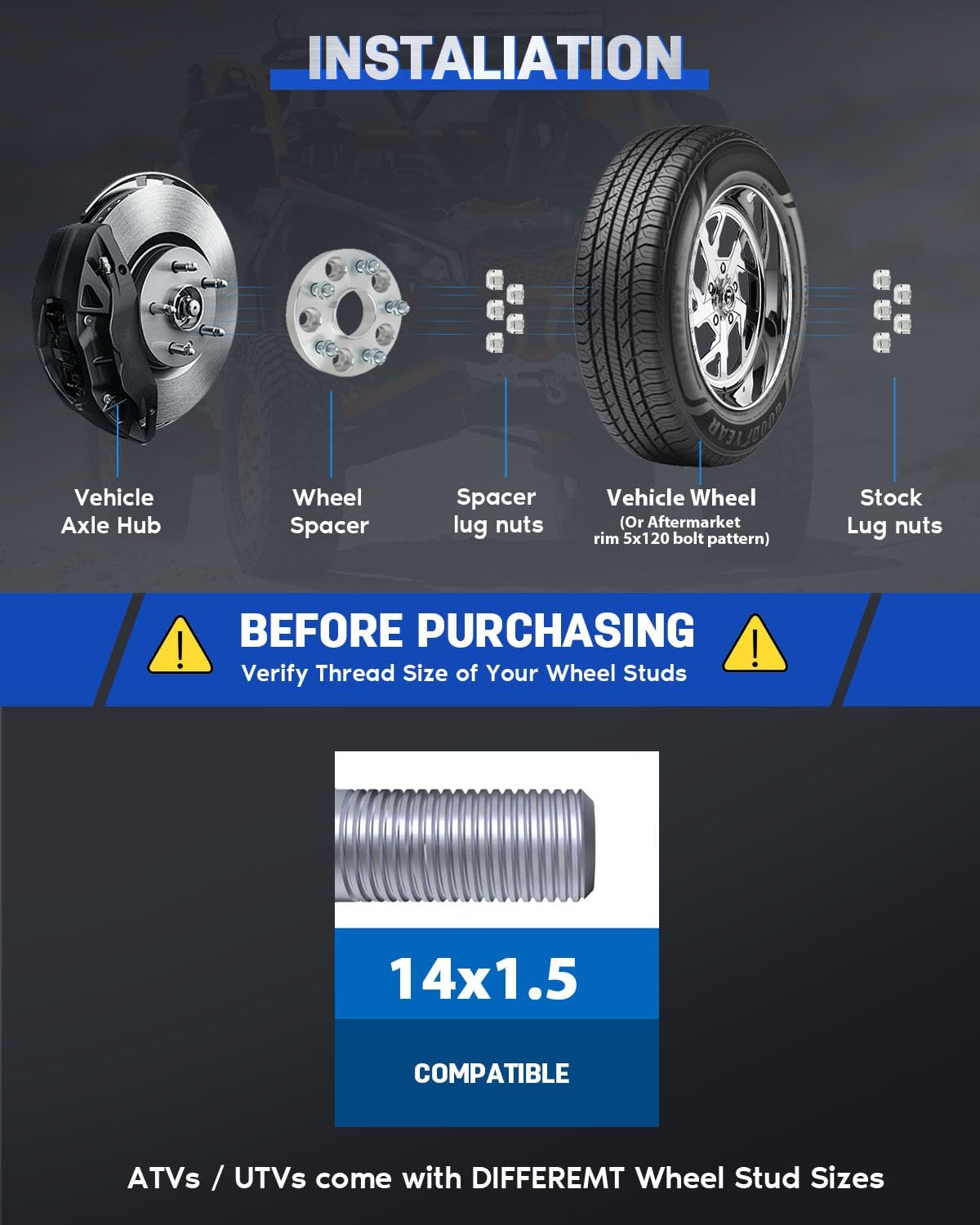ECCPP 2PCS 5x120 to 5x120 Wheel Spacers Hub Centric 1" 5 Lug 14x1.5 64.1mm for honda Civic 2017-2021 | for honda Odyssey 2005-2023 | for honda Passport 2019-2022