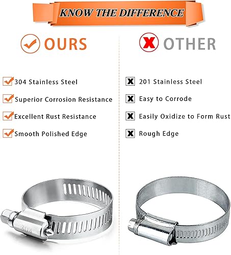 Miniatura 4 de 100 abrazaderas de manguera de acero inoxidable ajustable de 0.236-1.732 in de rango de engranaje sin fin, abrazadera de conducto, abrazadera de