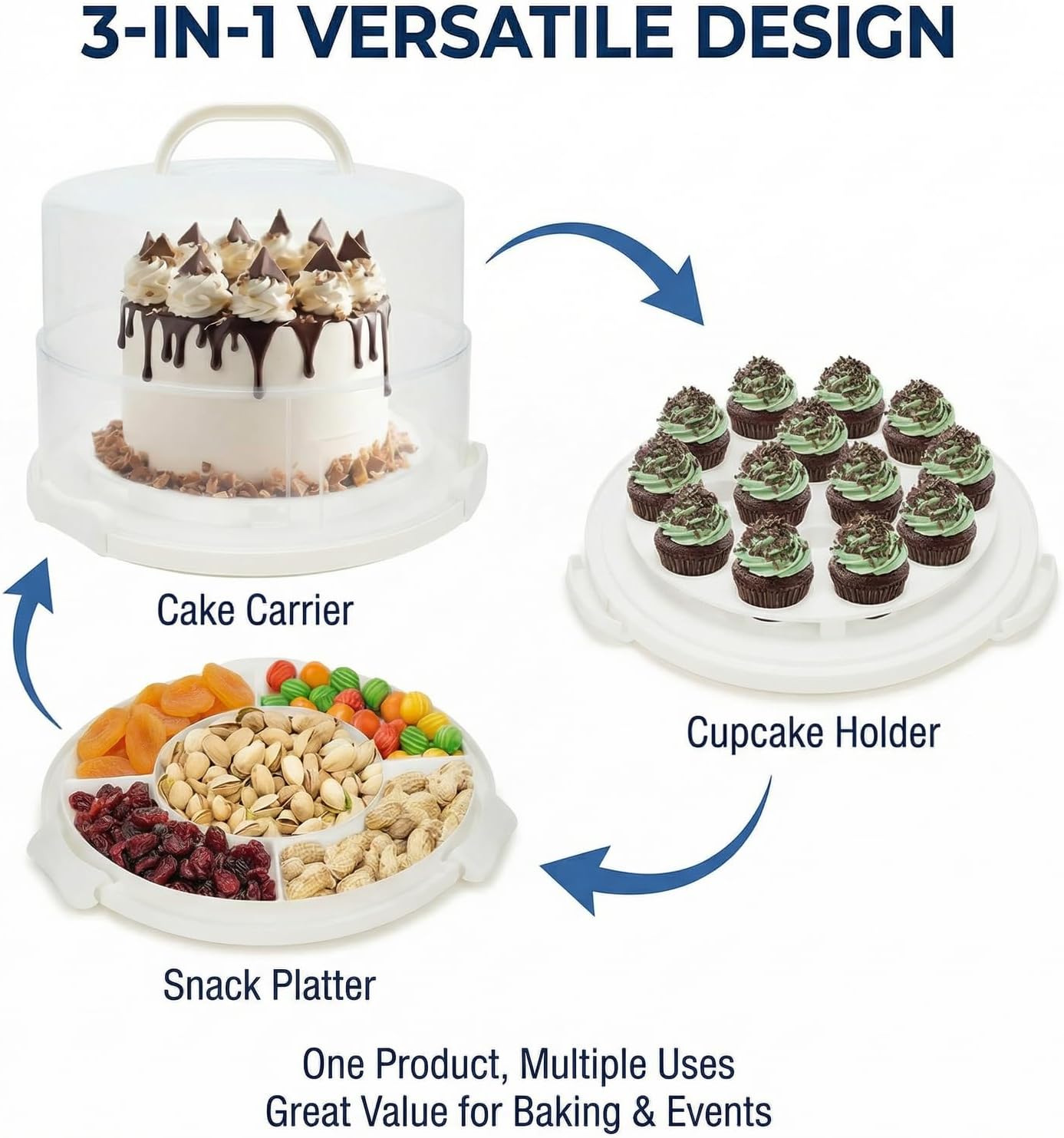 12 Inch Cake Carrier with Lid and Handle – Heavy-Duty Cake Container for Baking Events & Outdoor Trips | Adjustable Height,Portable Food Cake Carrier Storage Solution for Picnics & Camping