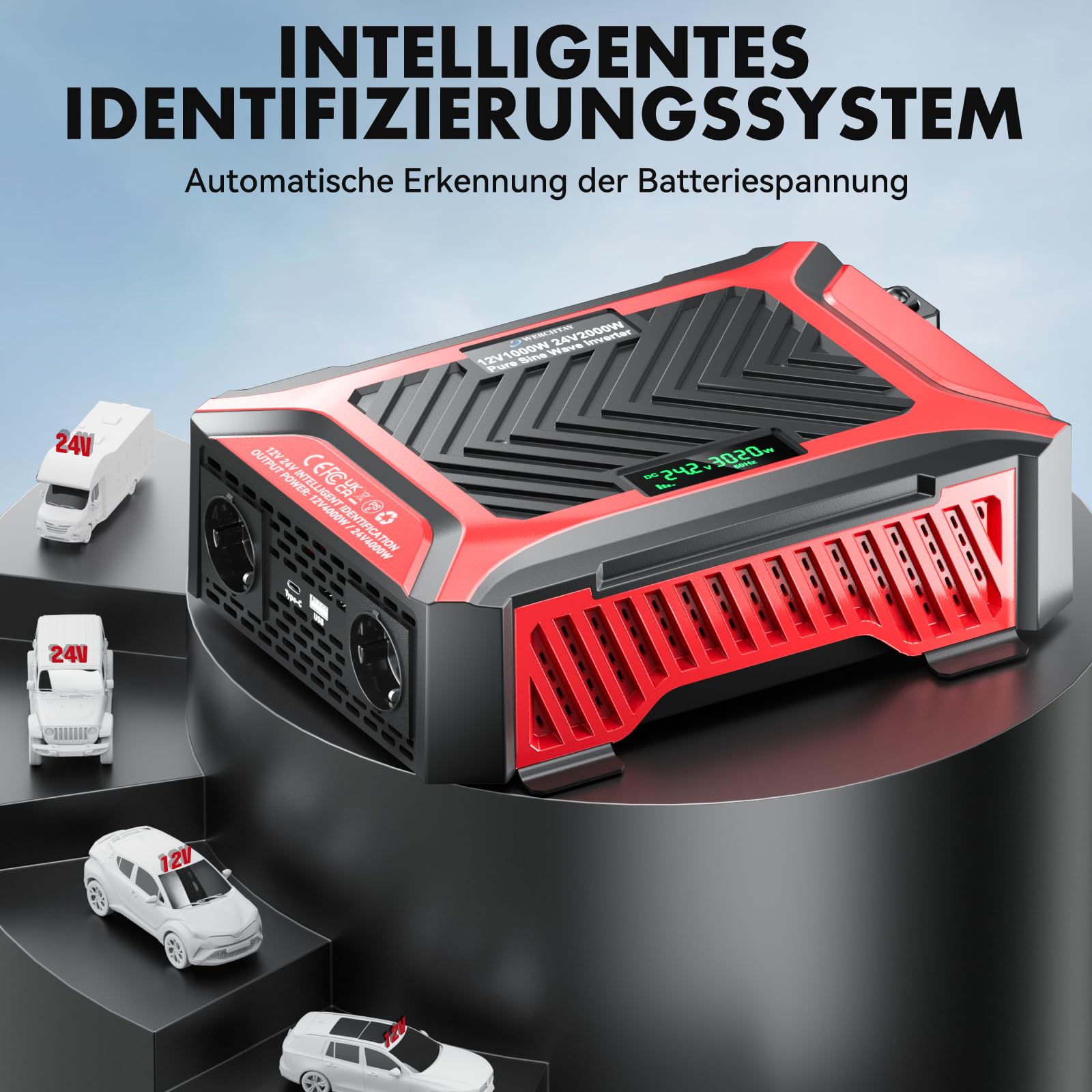 1000W/2000W Reiner Sinus Wechselrichter für 12V & 24V auf 230V, Spitzenleistung 2400W/4600W, Spannungswandler mit LCD Display, Intelligente Schutzfunktionen, 2 EU Steckdosen