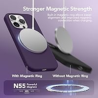 Vista 915 de GONEZ Funda de silicona para iPhone 15 Pro Max, compatible con Magsafe, protector de cámara + protector de pantalla, forro de microfibra suave Negro