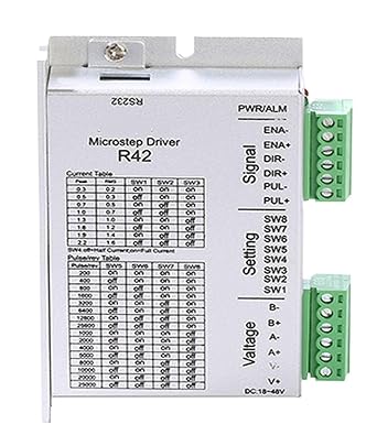 Stepper Motor Driver R42, 3R86R42