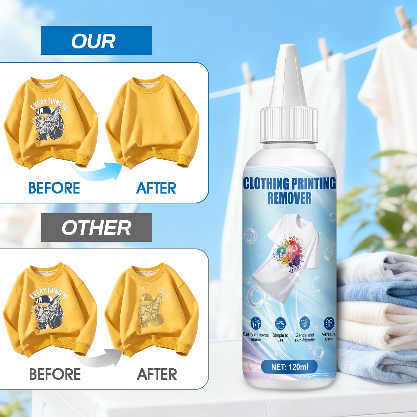 DTF Remover per Tessuti, Liquido di Rimozione 'InchiostroDTF, Kit Di PuliziaDTF, Rimuove le Impronte dai Vestiti, Delicato Sui Tessuti, Adatto perTessuti, Cotone, Poliestere, Nylon, 120 ml