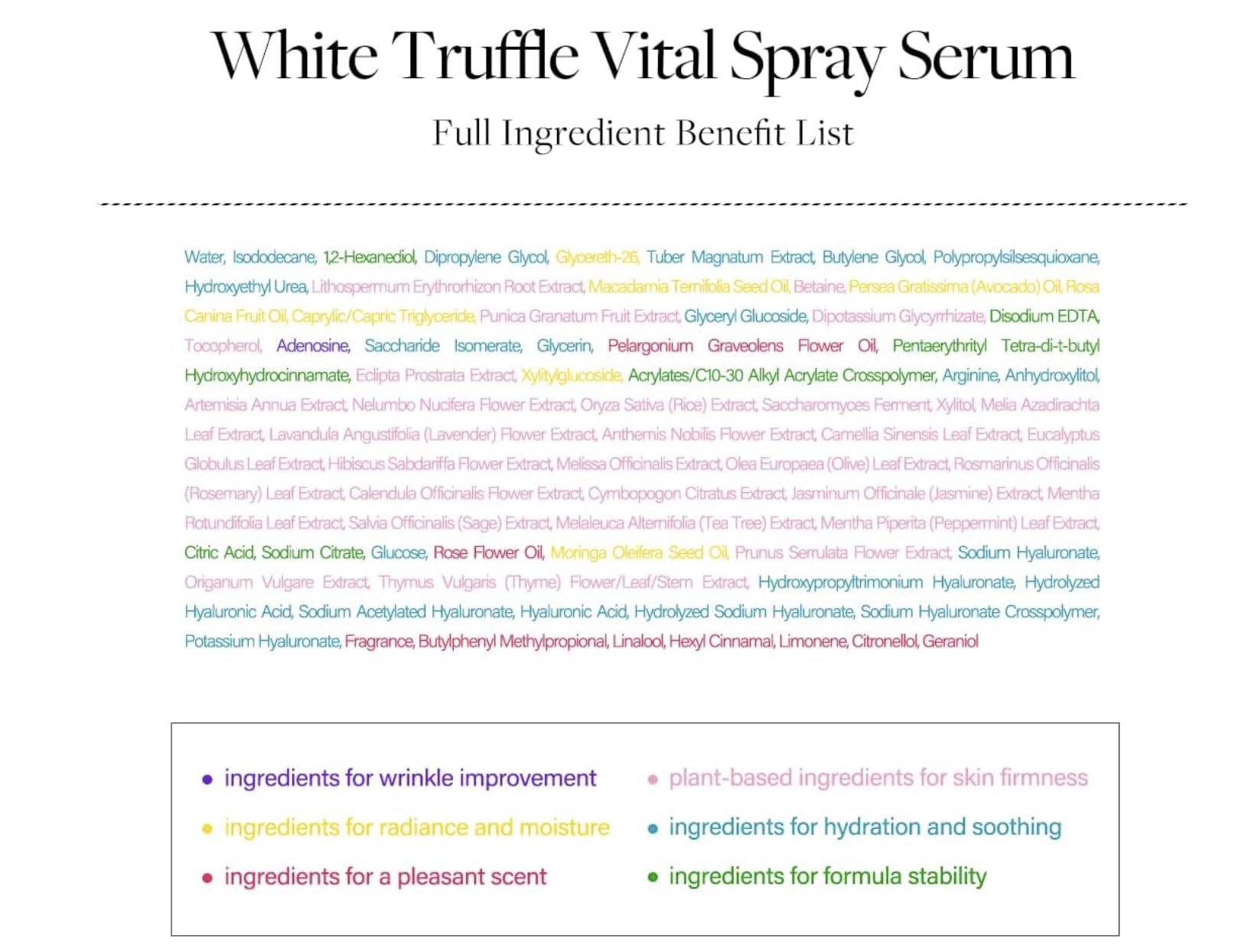 Dalb Mist White Truffle Rose Spray Serum Mgła witalizująca wegańska chłodząca i uspokajająca serum 100 ml podwójny zestaw - Koreanskincare - Kbeauty by Skinkura