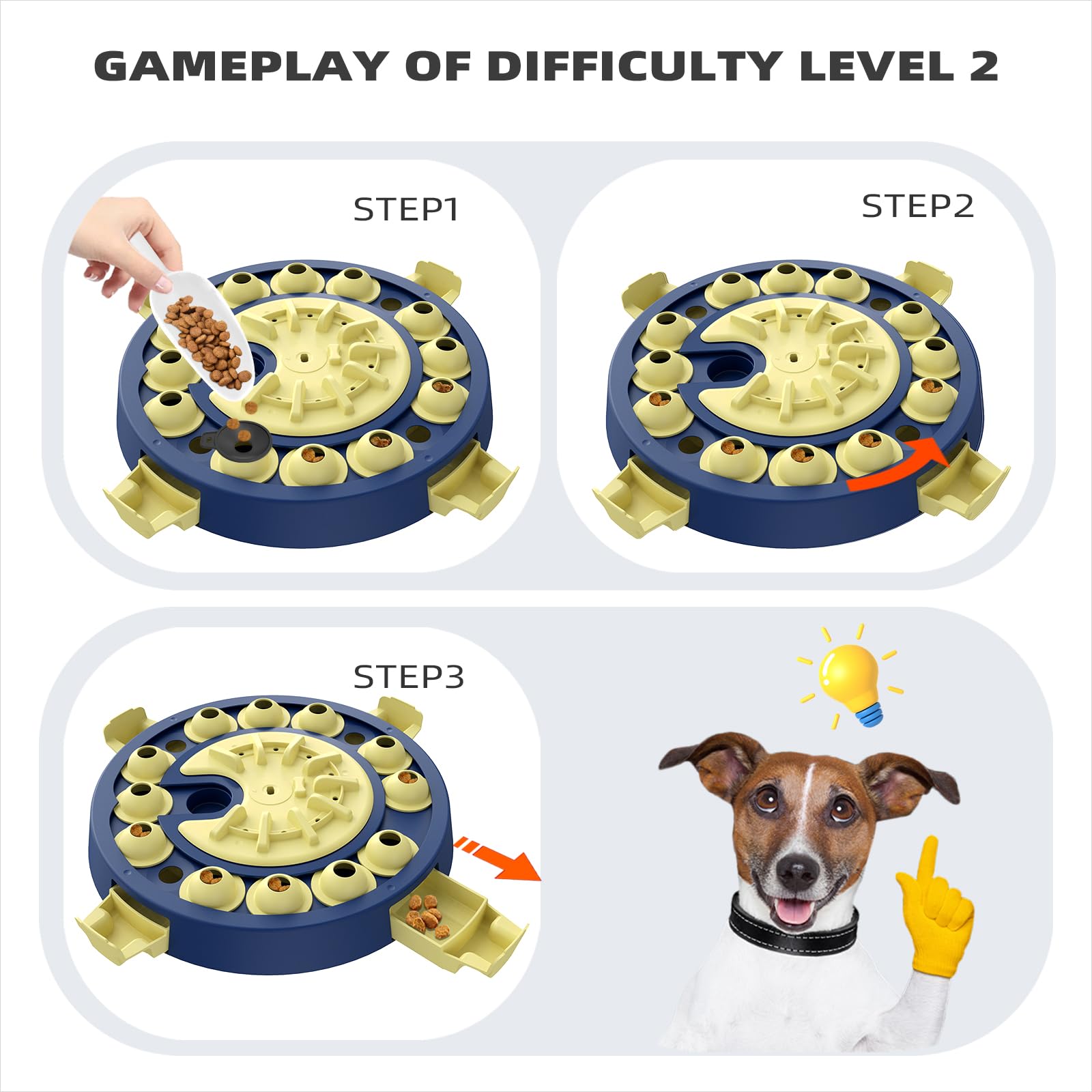 KADTC Jouet puzzle pour chien, marque et design américains, grande taille, 3 niveaux de défi étape par étape, 4 façons de jouer, débutant à avancé, anti-ennui pour chiens intelligents, stimulation