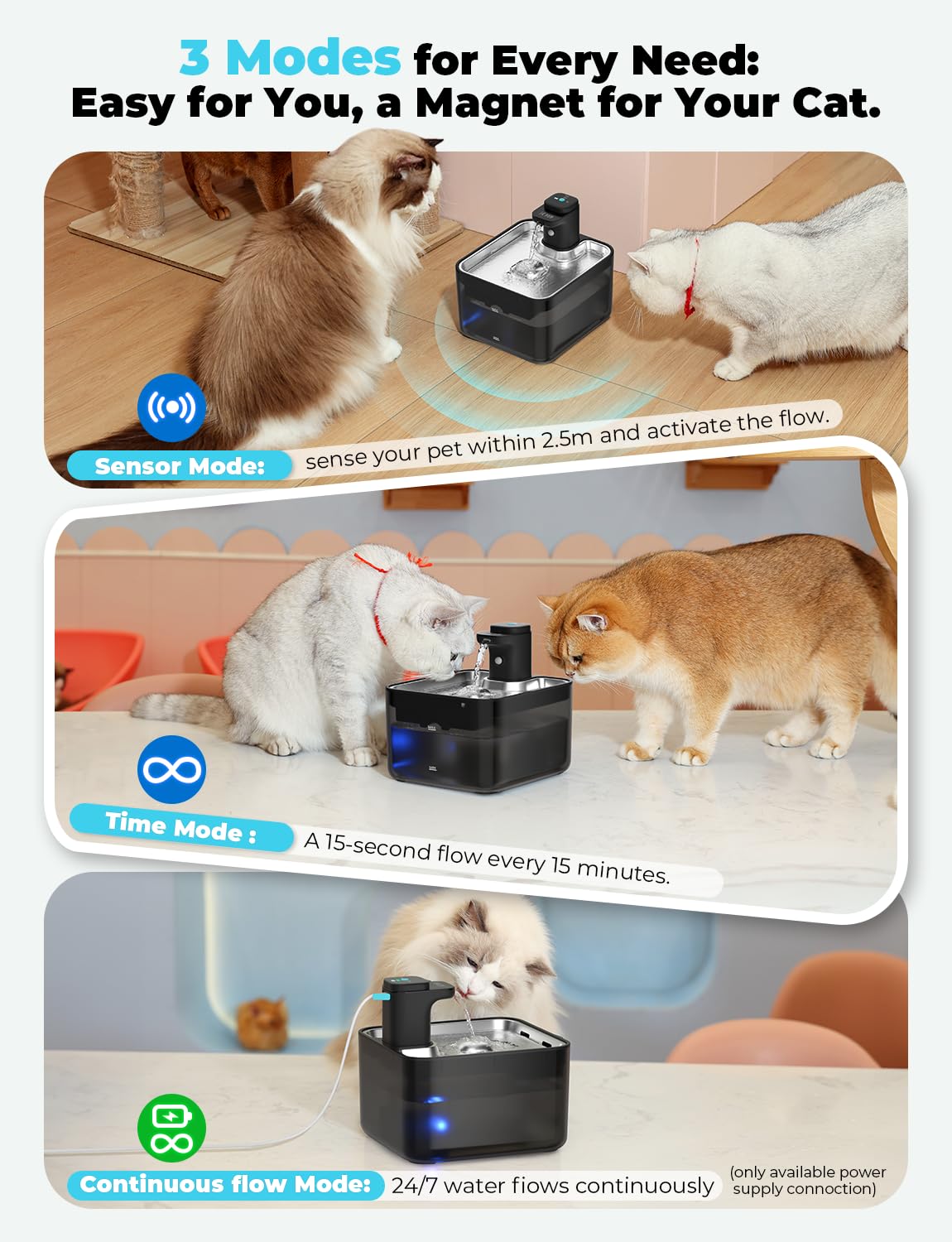 KYG Fontanella per Gatti Senza Fili, 3L Fontanella Gatto Automatica con Sensore di Movimento, Vassoio Acciaio Inox 304, Fontana per Gatti Silenziosa, 4000mAh(Modulo Alimentazione Removibile), Nero