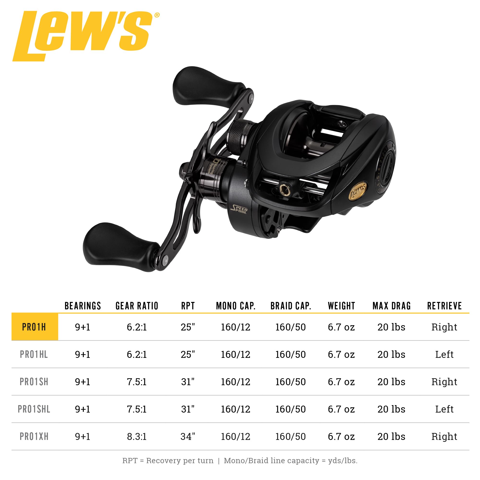 Moulinet Bb1 Serie Speed Spool - Lew's | Lew's | Tendance Nautic