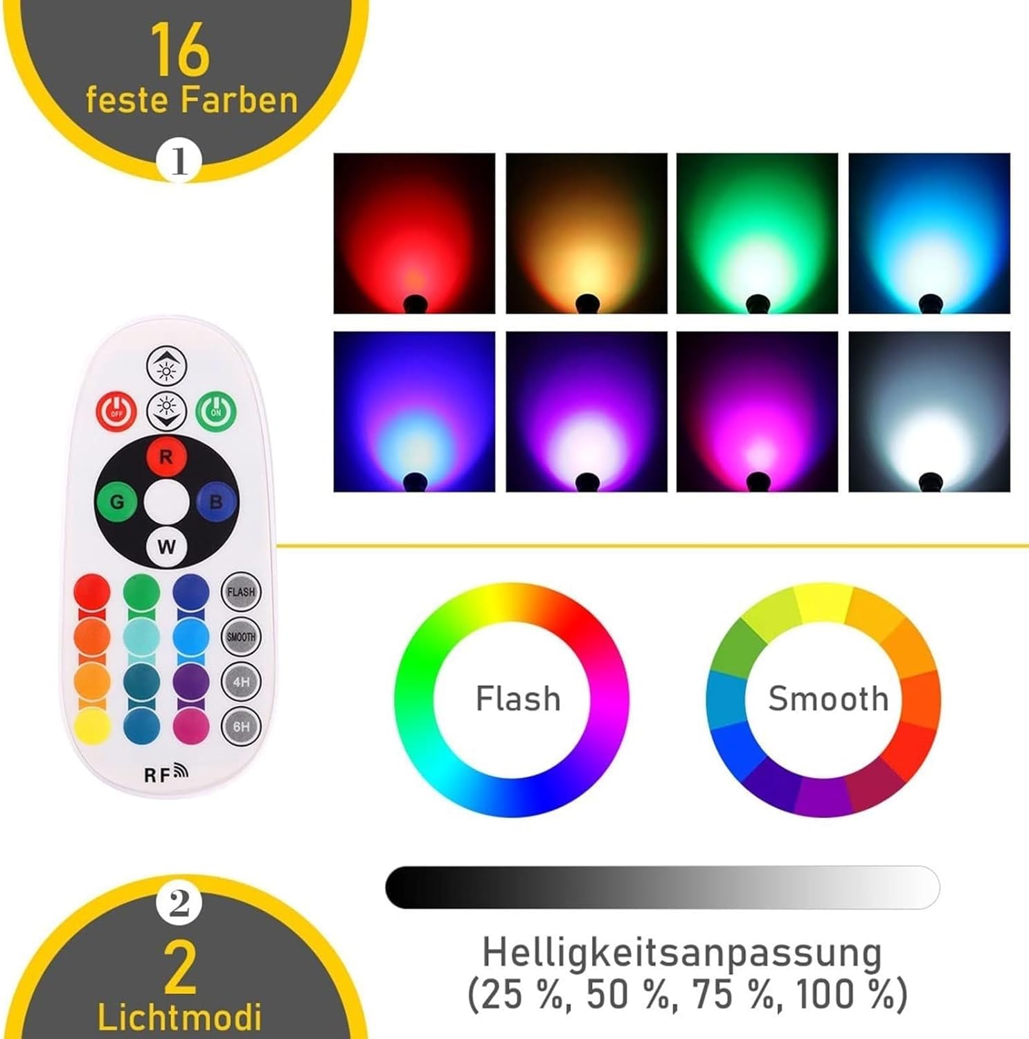 4個入り地上LED景観照明 - 屋外埋設照明、3W屋外RGB LED地上埋設スポットライト