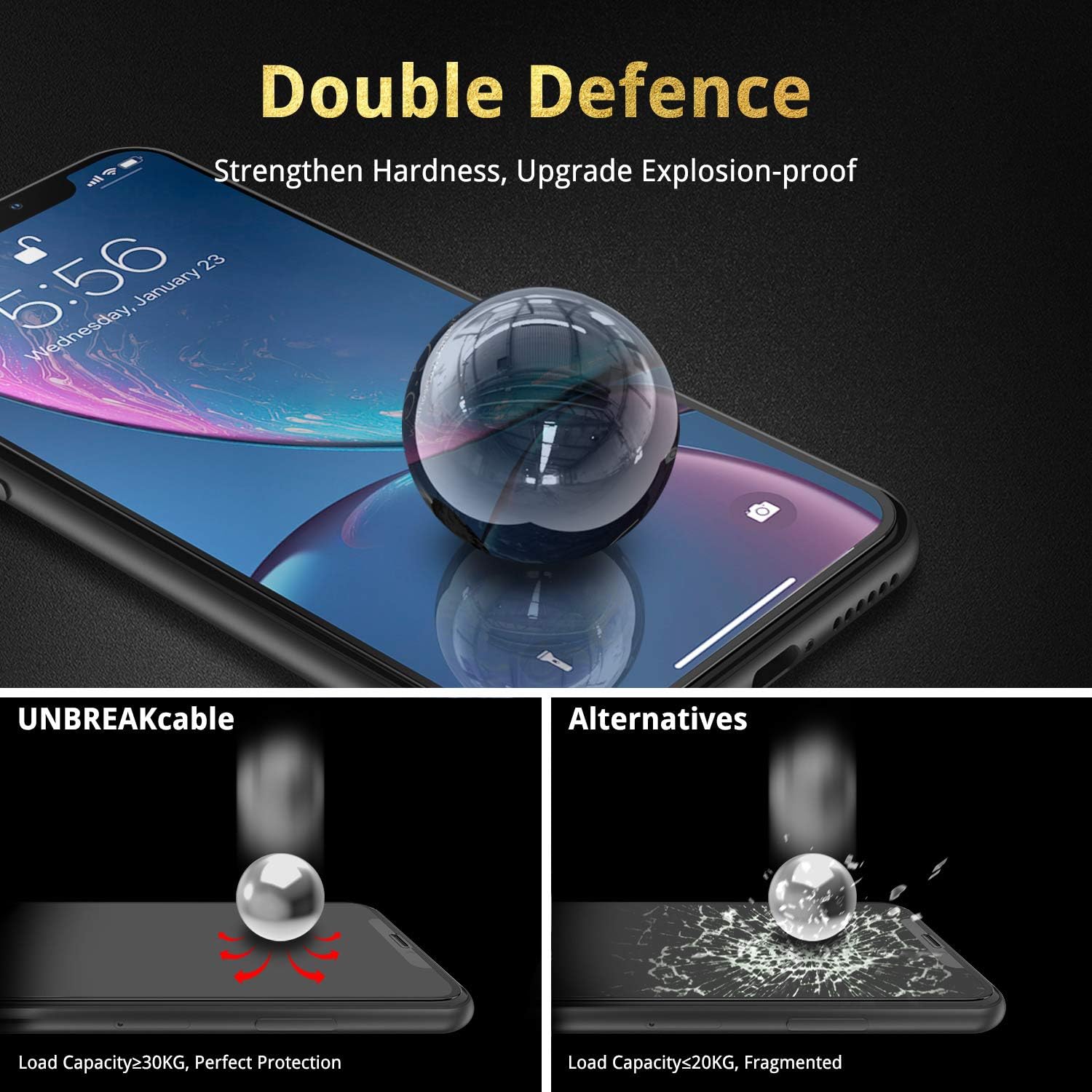 UNBREAKcable iPhone XR Screen Protector Full Coverage Double Defence Tempered Glass Screen Protector for iPhone XR 6.1inch Case Friendly, Anti-Bubbles, Free Installation Frame