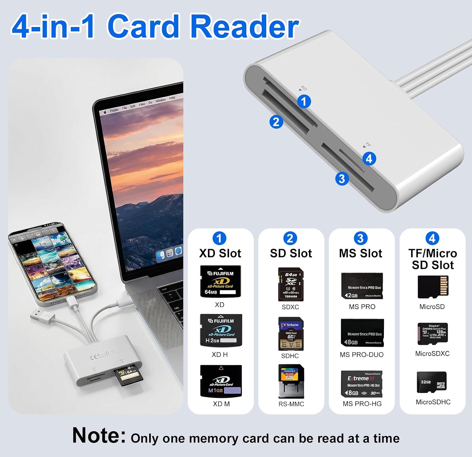Memory Stick Pro Duo Adapter - 4-in-1 SD/TF/MS/XD Card Reader for iPhone 17/16/15/14/iPad/PC/Android/MAC, USB-C/USB/Lightning XD Card Adapter, Sony Cybershot Card Reader Plug & Play, No Driver Needed