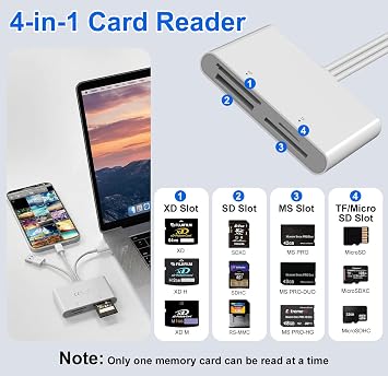 Memory Stick Pro Duo Adapter - 4-in-1 SD/TF/MS/XD Card Reader for iPhone 17/16/15/14/iPad/PC/Android/MAC, USB-C/USB/Lightning XD Card Adapter, Sony Cybershot Card Reader Plug & Play, No Driver Needed