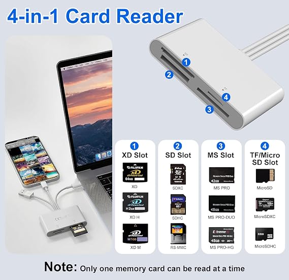 Memory Stick Pro Duo Adapter - 4-in-1 SD/TF/MS/XD Card Reader for iPhone 17/16/15/14/iPad/PC/Android/MAC, USB-C/USB/Lightning XD Card Adapter, Sony Cybershot Card Reader Plug & Play, No Driver Needed