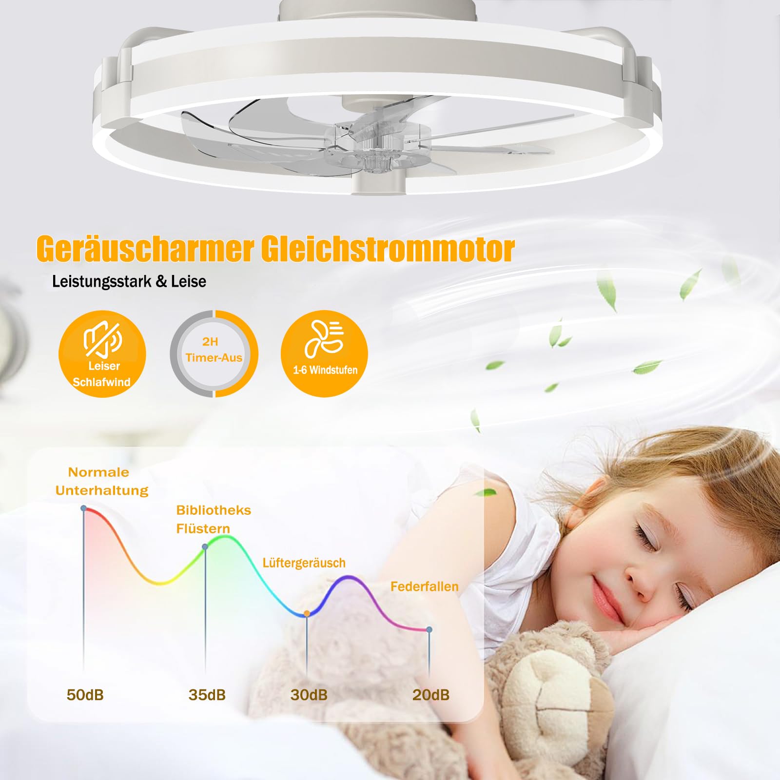 Deckenventilator-mit-Beleuchtun 50cm LED-Ventilator-Deckenleuchte Leise Fernbedienung Dimmbar 6 Geschwindigkeitsstufen Deckenventilator-Mit-Licht Timer Memory für Wohnzimmer Weiß