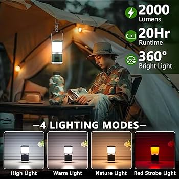 &CRAFT ミニミニランタン（レッド） &CRAFT ミニミニランタン（レッド） - メルカリ